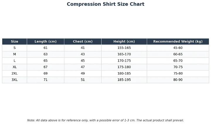 View 4 of Black Short Sleeve Compression Shirt · Style 001